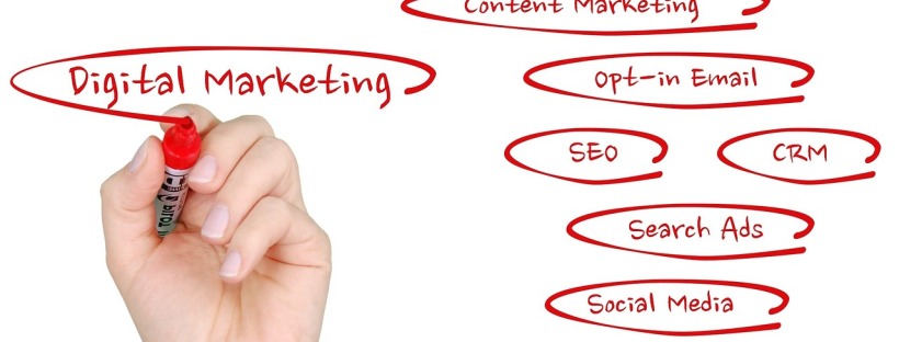 Business Growth and Content Marketing